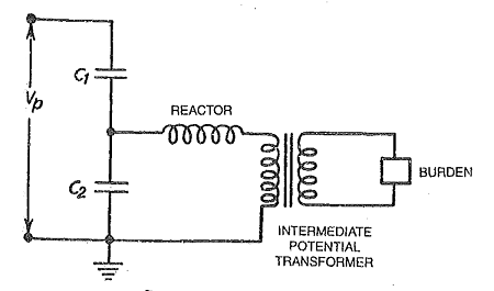 CVT CCVT Circuit Diagram