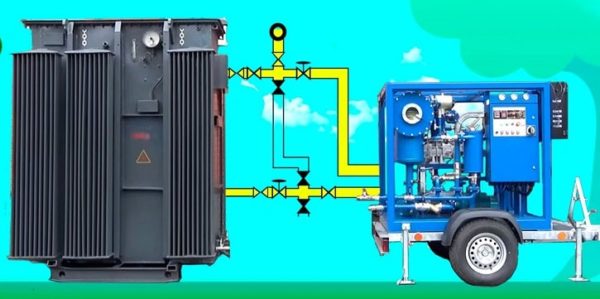 transformer-oil-filtration-and-hot-oil-circulation-process