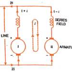parallel operation of series dc generator