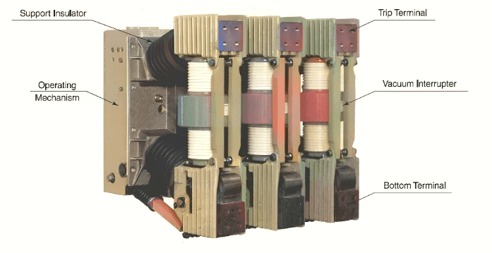 Vacuum Circuit Breaker Module