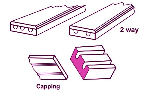 casing–capping joints