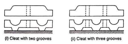 cleat wiring with two grooves and three grooves
