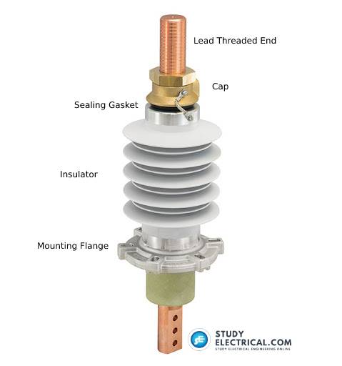 Solid Type Electrical Bushing