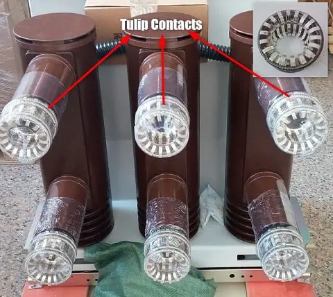 Tulip contacts of Vacuum Circuit Breaker