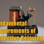 fundamental requirements of protective relaying
