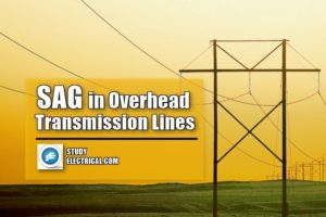 Sag in Transmission lines