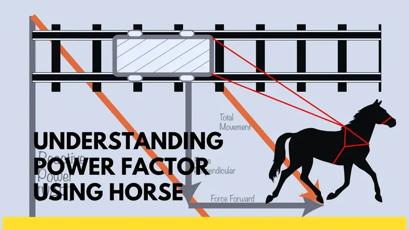 Understand power factor using horse cart