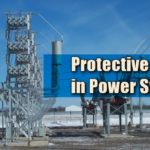 protective zones in power system