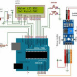 Automatic Irrigation System Using Arduino