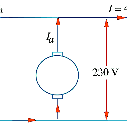 EMF Equation Of DC Generator: Derivation With Examples