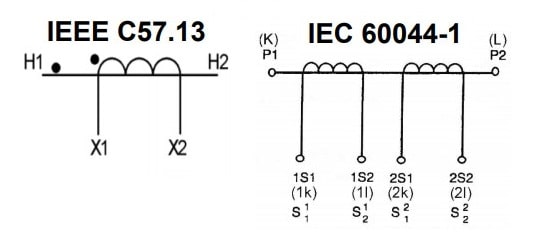 Current Transformer Circuit Symbols