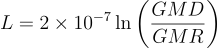 inductance of a line