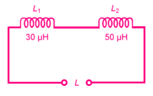 Inductors And Inductance : Working, Unit, Function, Types And Uses