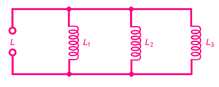 Inductors in Parallel