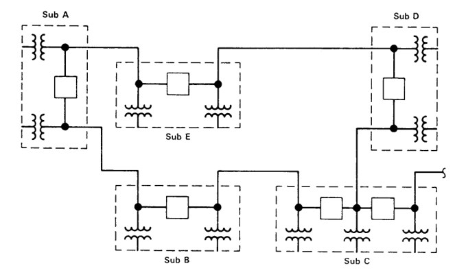 Six common bus configurations in substations up to 345 kV