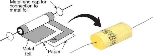 Paper Capacitor 