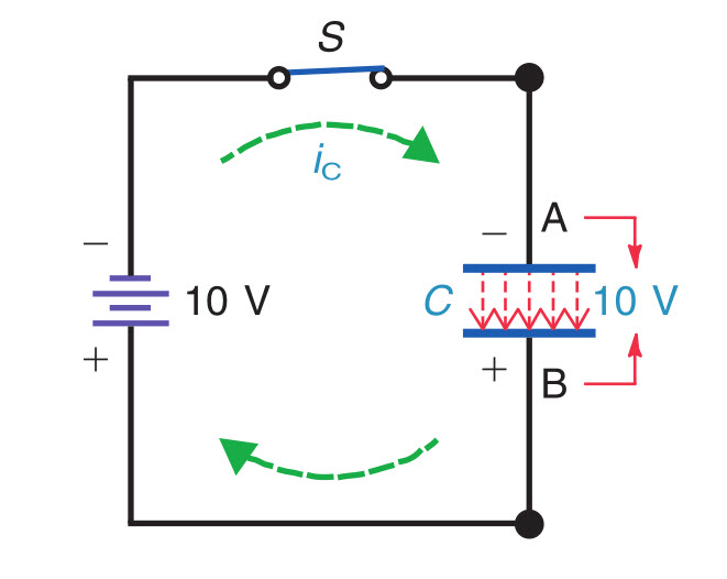 Battery charges capacitor to applied voltage