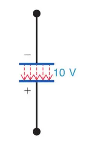 Stored charge remains in the capacitor,