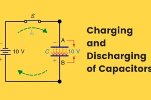 capacitor charging and discharging