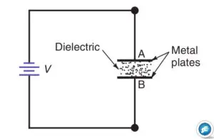 how charge stored in a capacitor