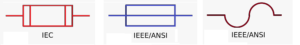 Electrical Fuse : Types, Properties And Application