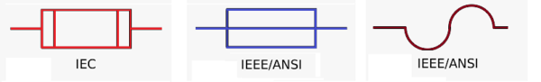 Electrical Fuse Types Properties And Application