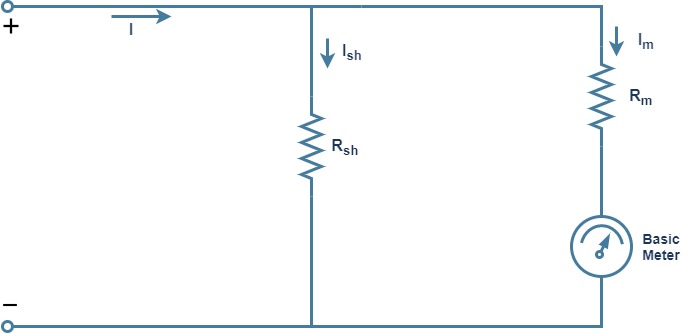 Basic DC Ammeter Circuit