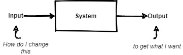 control system block