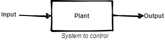 control system plant