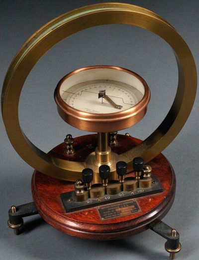 Absolute Instrument - Tangent Galvanometer