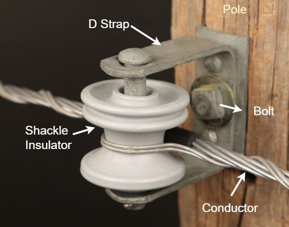 Shackle Insulator Parts