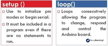 setup and loop function of arduino
