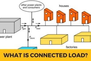 what is connected load