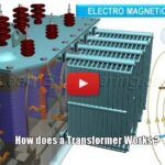 Transformer working video