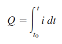 Equation of charge