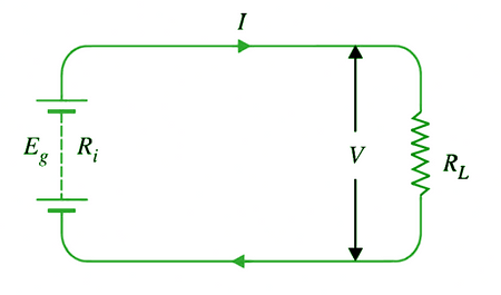 dc voltage source