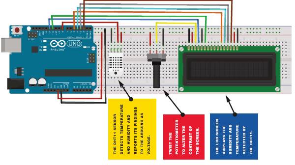 Arduino weather station circuit diagram