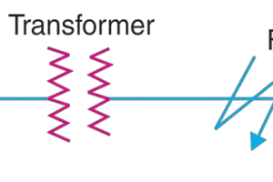 percentage_reactance transformer