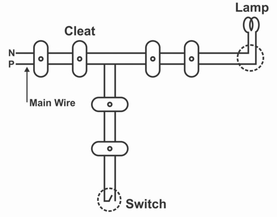 Layout-of-cleat-wiring-system