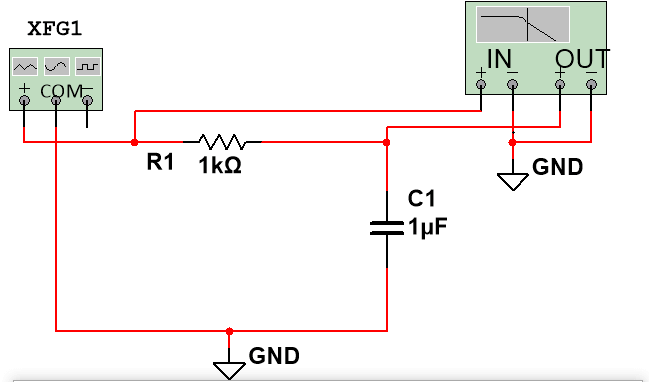 circuit simulation