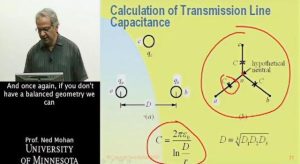 power system course