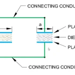 Capacitor in Parallel