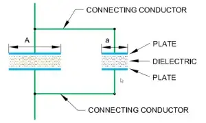 Capacitor in Parallel