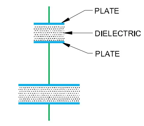 Series Connection of Capacitor