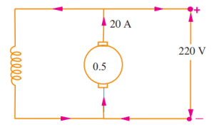 DC Motor Problems And Solution - Step By Step