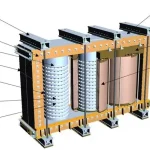 Basic components of gapped core shunt reactors