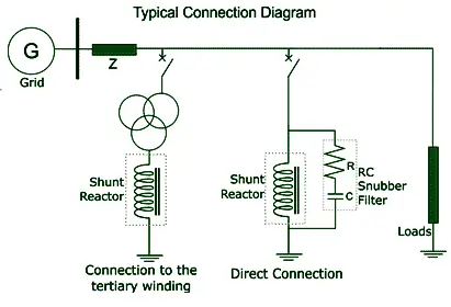 Shunt reactor connection diagram