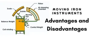 MI instrument advantages and disadvantages