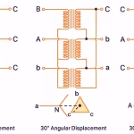 Delta delta connection of transformer