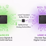 Analog and Logic ICs The Essential Building Blocks of Modern Electronics